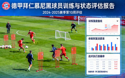 德甲拜仁慕尼黑球员训练与状态评估报告